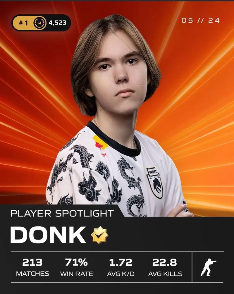 FURIA Esports Stun Spirit 以确保在 BLAST Open Fall 2025 中的名额 lan